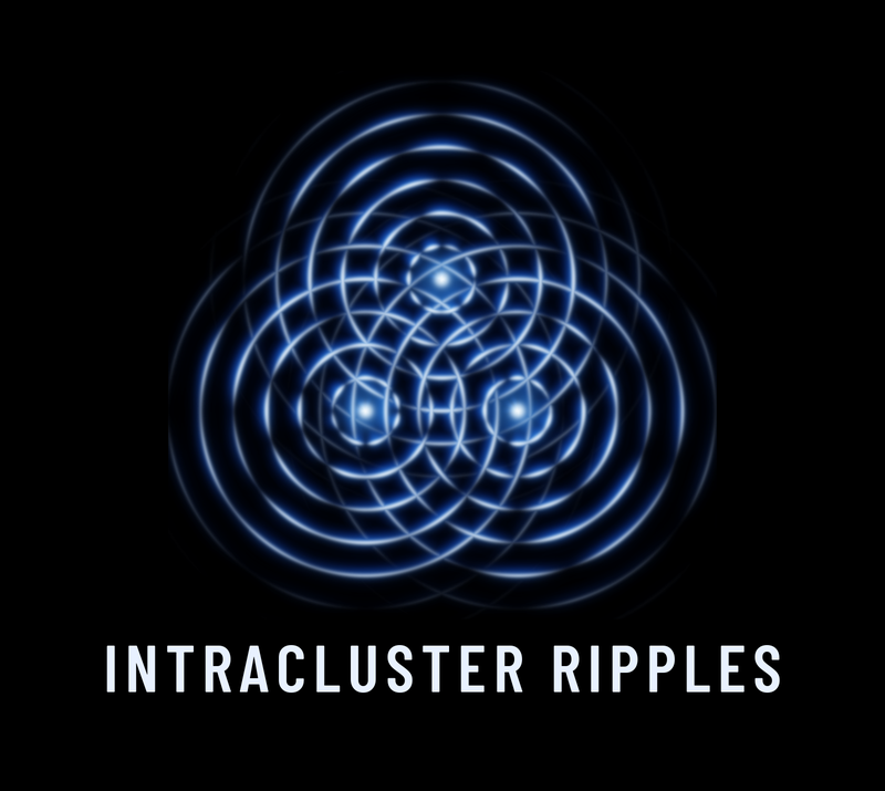 Intracluster Ripples